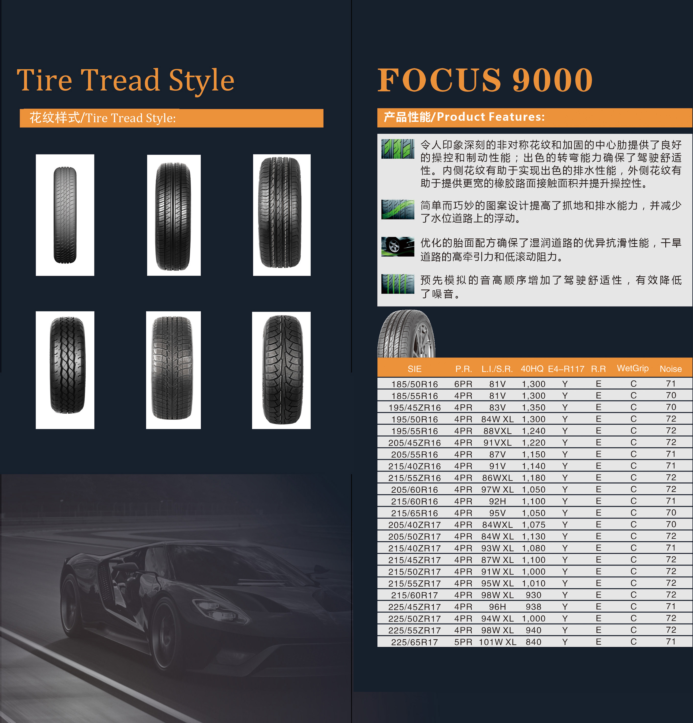 FOCUS9000