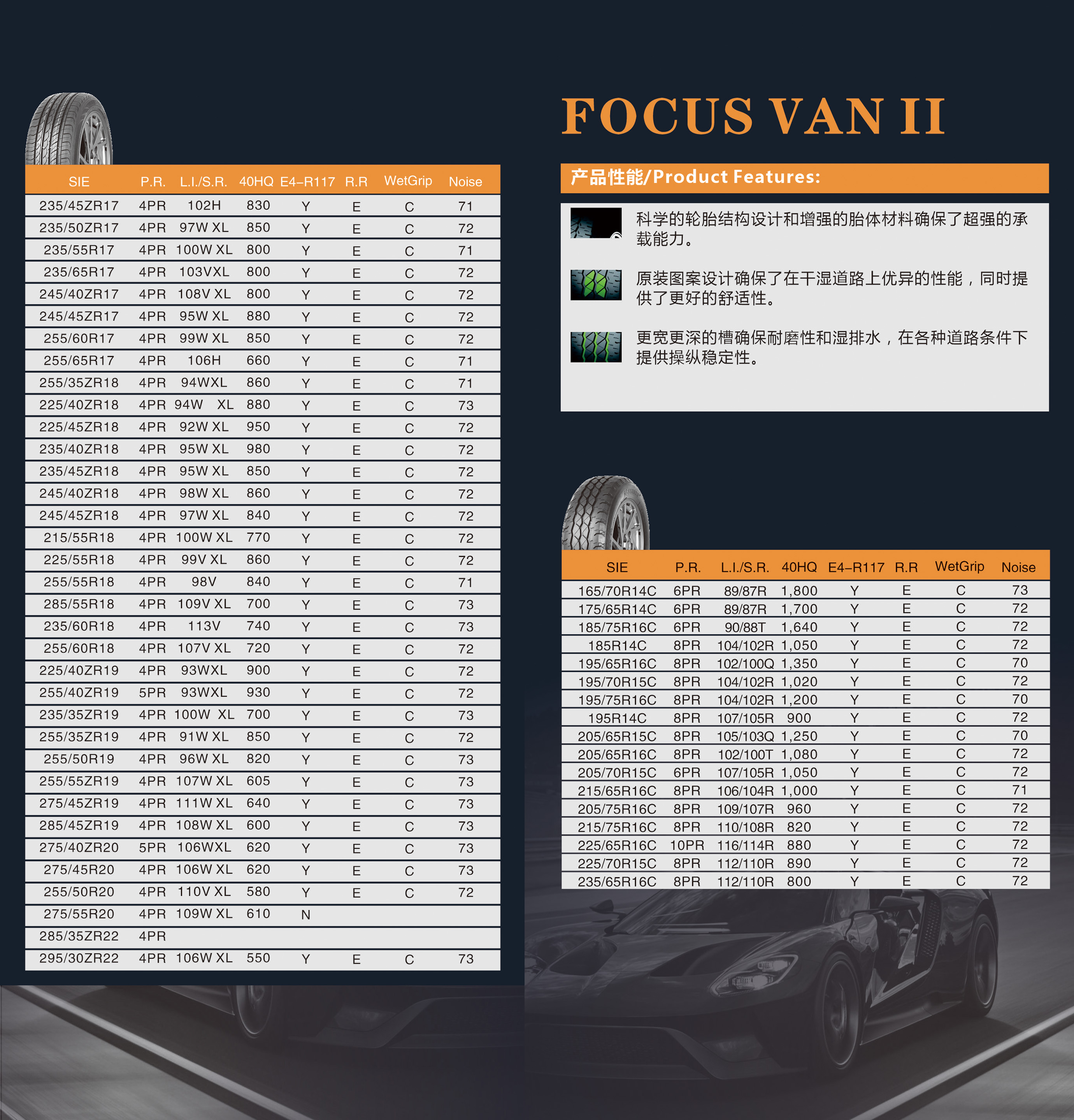 FOCOUS VAN