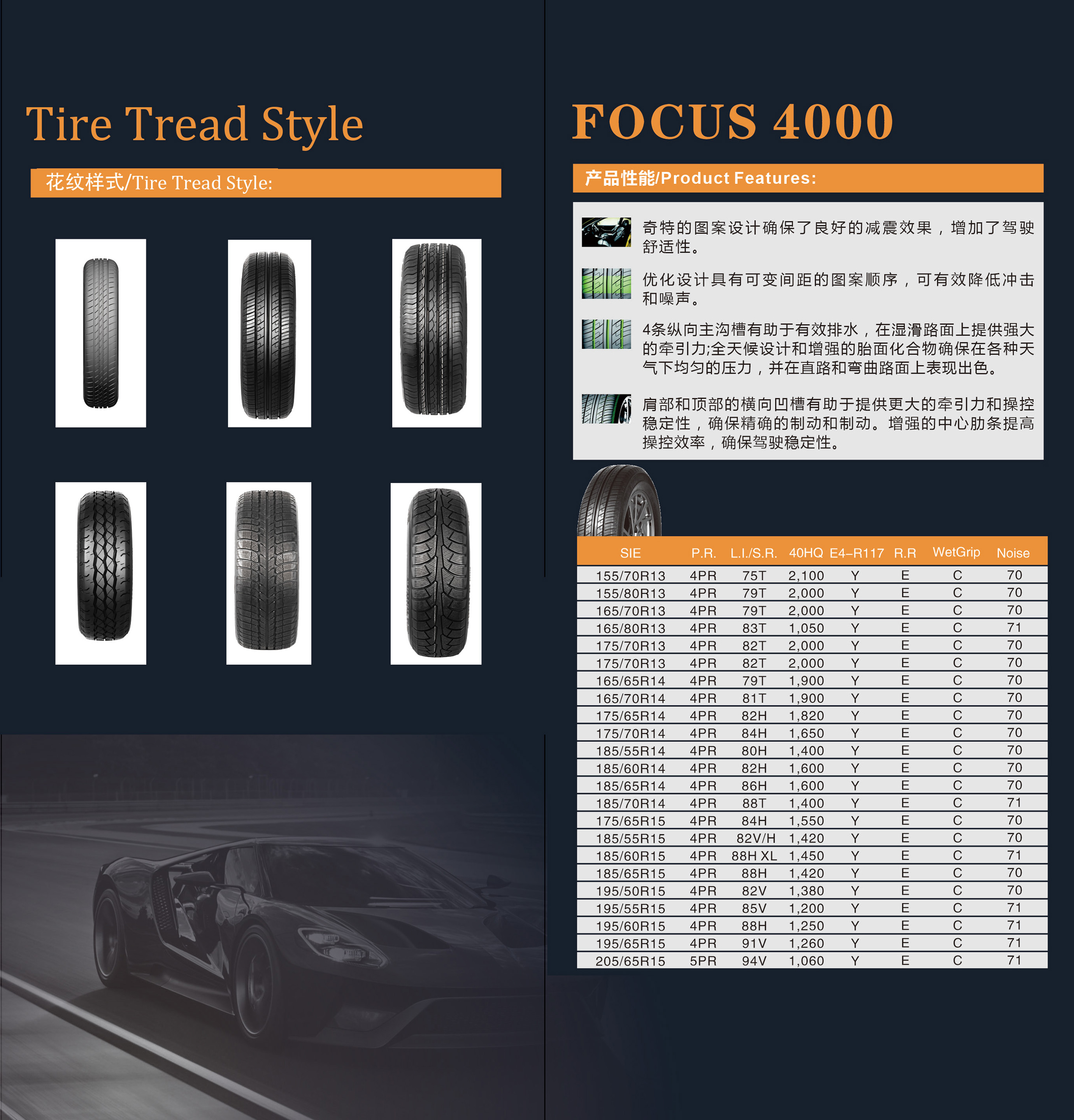FOCUS 4000